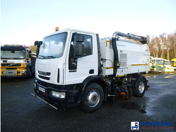 Мотометачна машина SCARAB