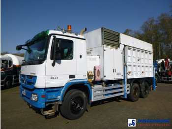 Каналопочистваща машина MERCEDES-BENZ Actros 3344