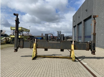 Прикачен инвентар