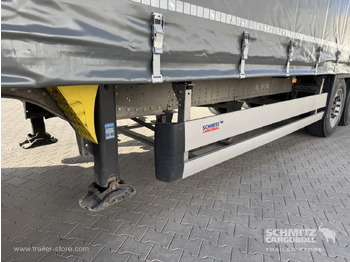 Брезентово полуремарке SCHMITZ Curtainsider Standard: снимка 3 Брезентово полуремарке SCHMITZ Curtainsider Standard: снимка 3