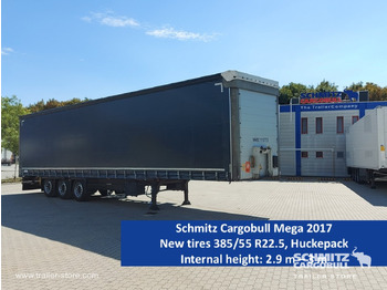 Брезентово полуремарке SCHMITZ MEGA