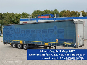 Брезентово полуремарке SCHMITZ MEGA