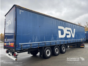 Брезентово полуремарке SCHMITZ