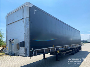 Брезентово полуремарке SCHMITZ MEGA