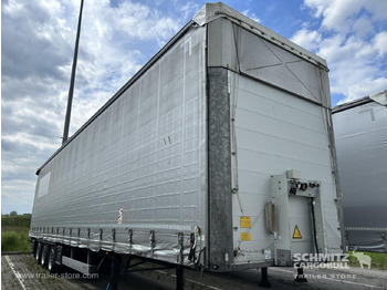 Брезентово полуремарке SCHMITZ MEGA
