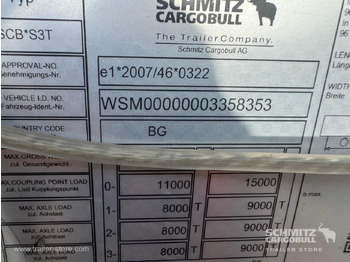 Брезентово полуремарке SCHMITZ Curtainsider Standard: снимка 2 Брезентово полуремарке SCHMITZ Curtainsider Standard: снимка 2