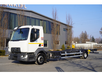 Шаси кабина RENAULT D