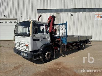Самосвал камион RENAULT Midliner M 180