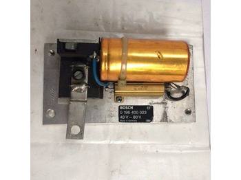 : снимка на заглавната част