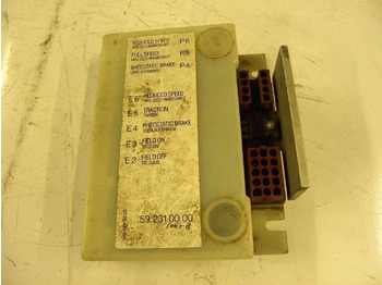 Блок за управление