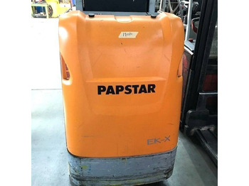 Каросерия и екстериор STILL