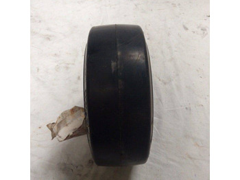 Гуми и джанти LINDE