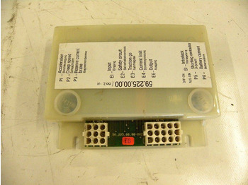 Блок за управление