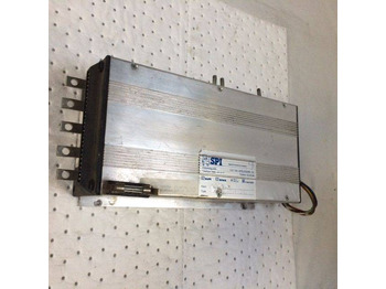 Блок за управление