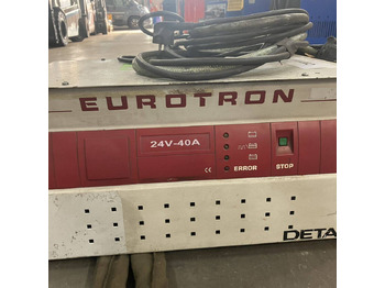 Резервни части за Подемно-транспортна техника Benning Eurotron 24V-40A: снимка 3 Резервни части за Подемно-транспортна техника Benning Eurotron 24V-40A: снимка 3