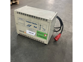 Резервни части