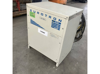 Резервни части