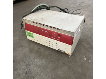 Резервни части