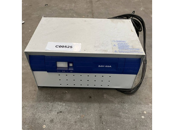 Резервни части