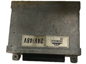 Блок за управление