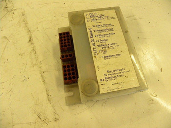 Блок за управление