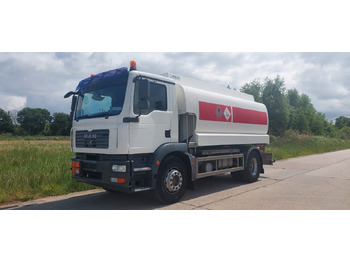 : снимка на заглавната част