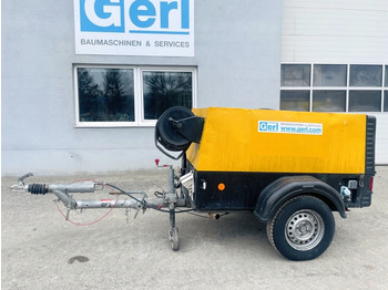 Компресор за въздух