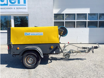 Компресор за въздух