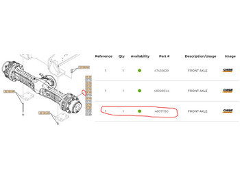 Предна ос CASE