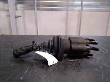 : снимка на заглавната част