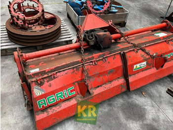 Машина за обработка на почвата