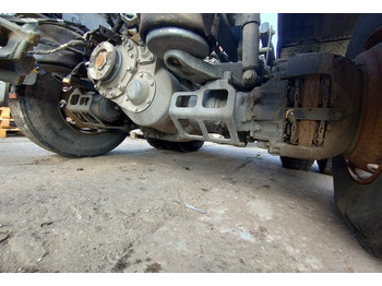 Ос и части VOLVO FH