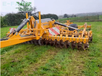 : снимка на заглавната част