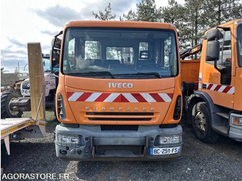 Камион IVECO EuroCargo