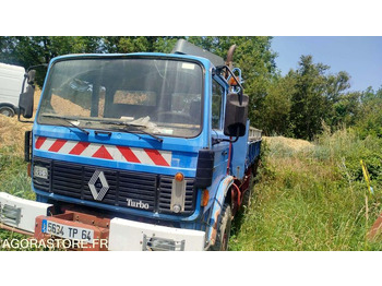Камион RENAULT Midliner S 150