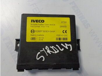 Блок за управление IVECO