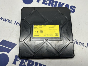 : снимка на заглавната част