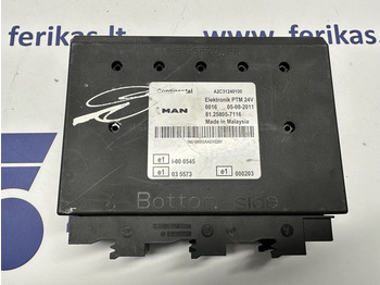 Блок за управление MAN