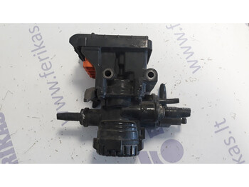 Части на спирачната система MAN TGX