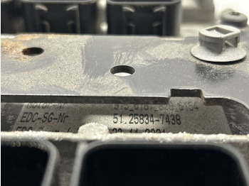 Блок за управление за Камион MAN engine control unit ECU: снимка 3