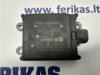 Блок за управление MERCEDES-BENZ Actros