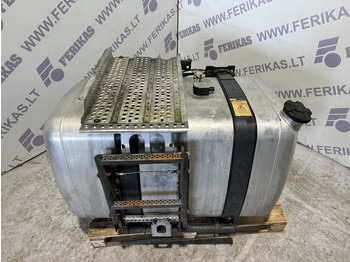 : снимка на заглавната част