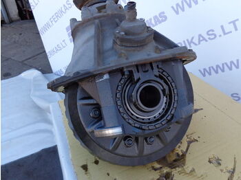Диференциал SCANIA R
