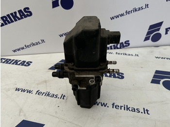 Изпускателна система SCANIA R