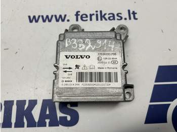 Блок за управление VOLVO