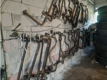 Окачване SCANIA