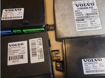 : снимка на заглавната част