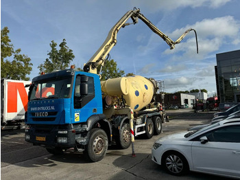 Миксер-помпа IVECO EuroTrakker