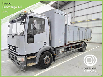 Самосвал камион IVECO EuroCargo 120E