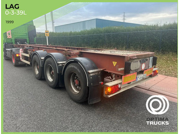 : снимка на заглавната част